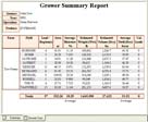 SMS Basic Grower Report Summary